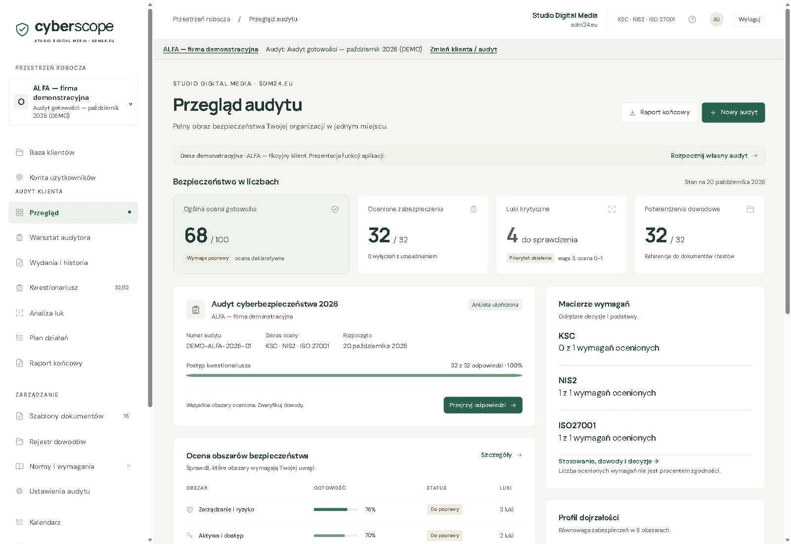 Pulpit CyberScope z przykładową oceną gotowości, odpowiedziami i lukami na danych fikcyjnej firmy ALFA.