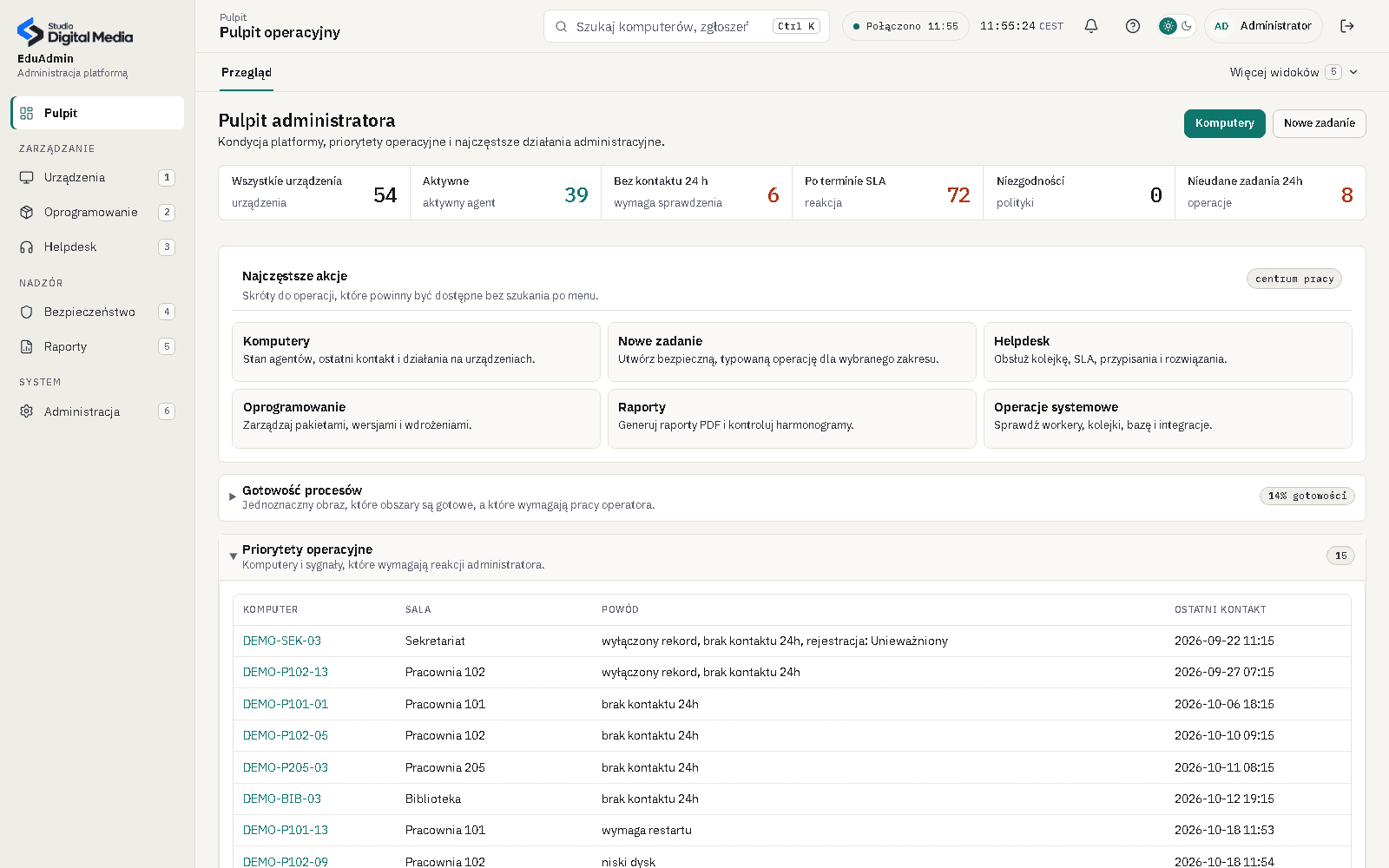 EduAdmin: pulpit operacyjny z priorytetami, stanem urządzeń i skrótami do działań.